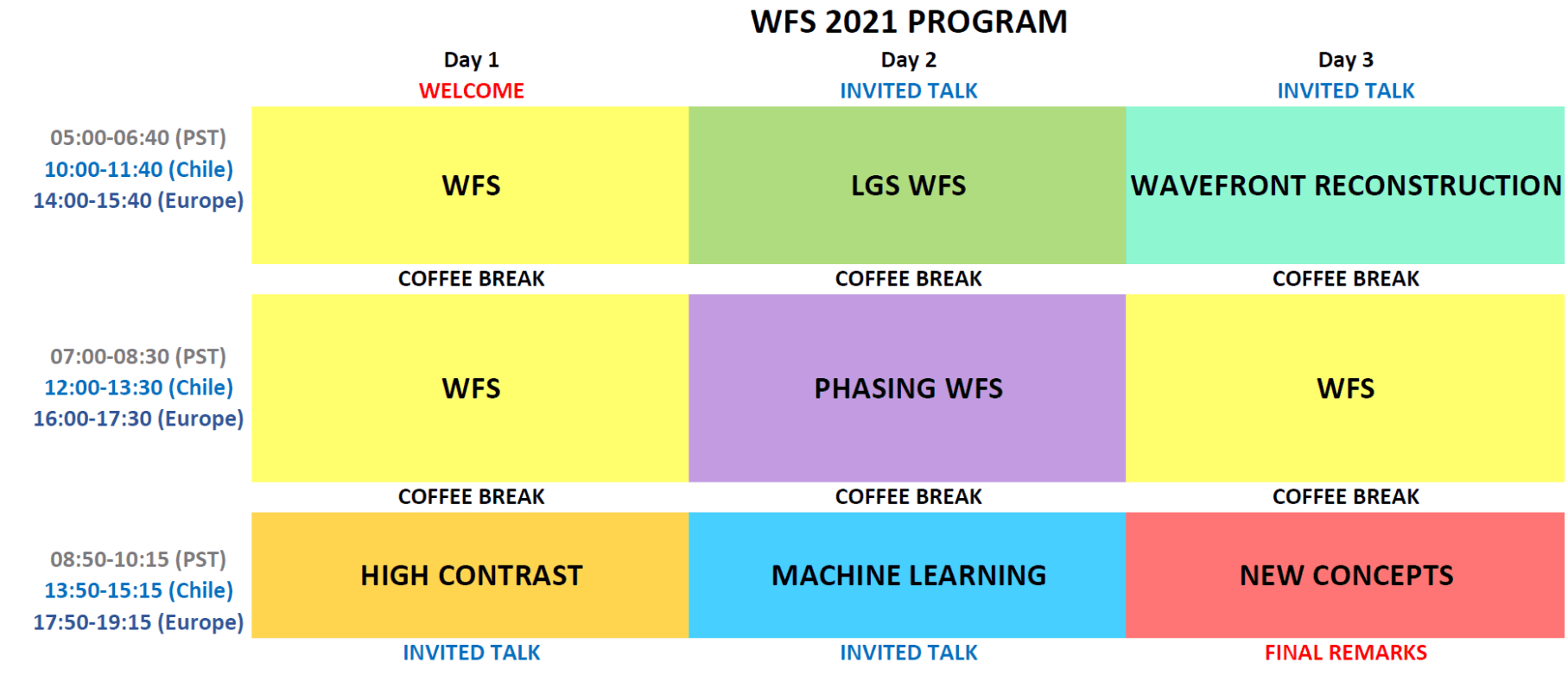 WFS2021 Program
